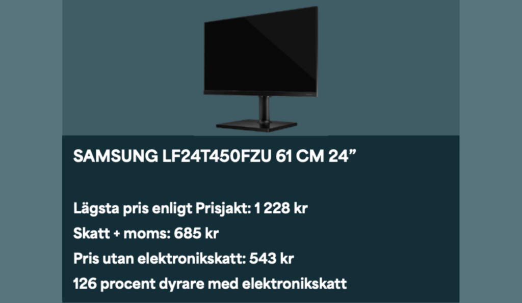 Prisjämförelse för en Samsung 24-tumsskärm som visar hur elektronikskatt och moms påverkar slutpriset.
